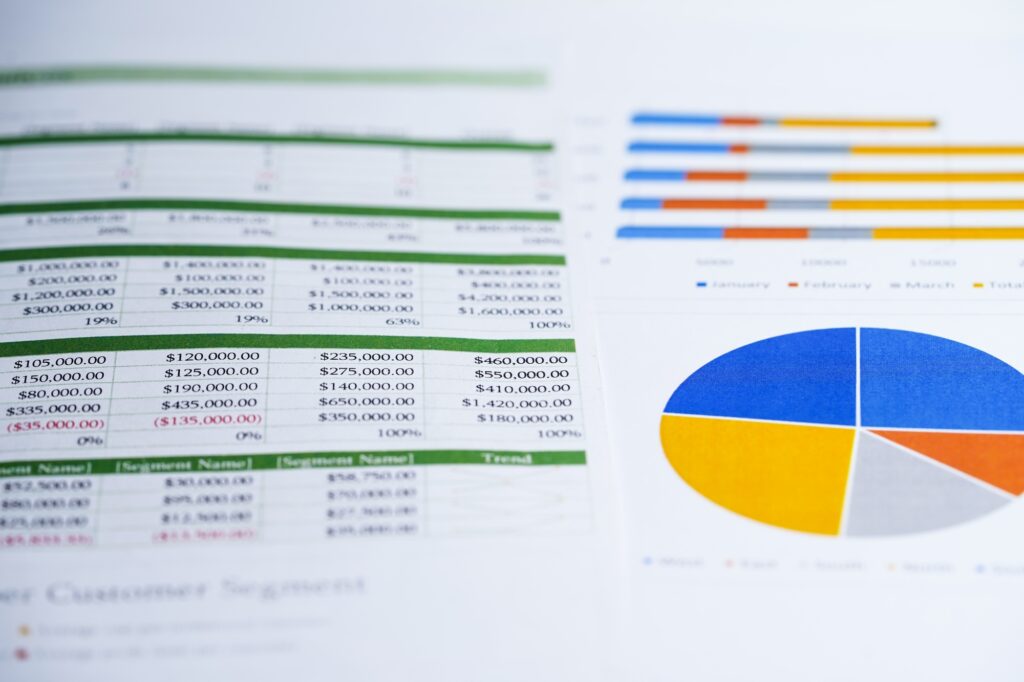Charts Graphs spreadsheet paper. Financial development, Banking Account